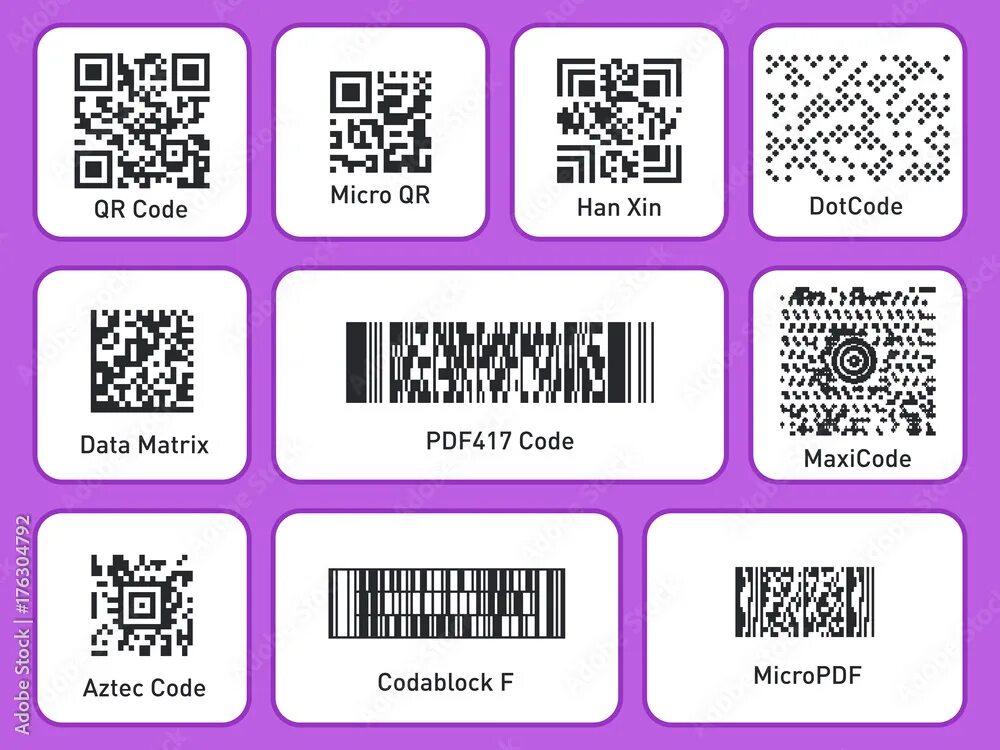 Different code. DATAMATRIX код на сигаретах. Код маркировка QR код. QR код сигарет. Генератор этикеток со штрих кодом.