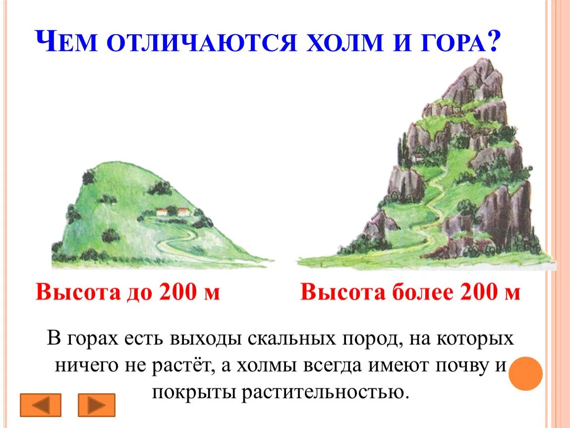 Горы и холмы окружающий мир. Формы земной поверхности холм и гора. Урок 2 класс формы земной поверхности. Формы земной поверхности презентация.