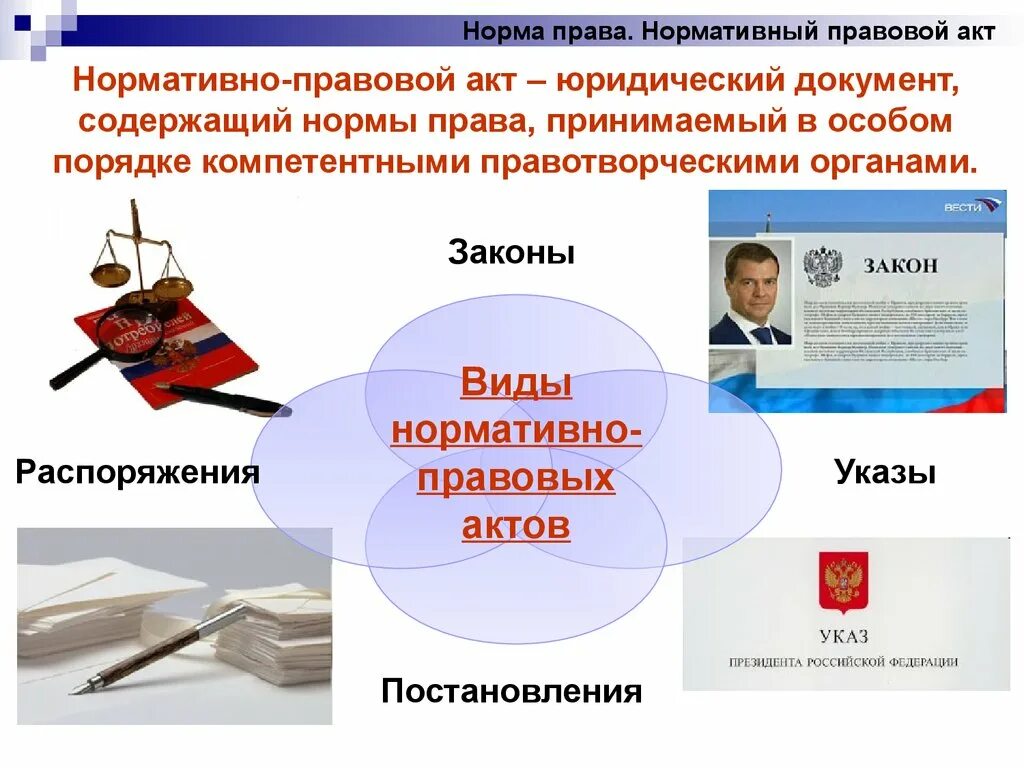 Свод правовых актов. Нормативно-правовой акт это в обществознании 9 класс. Правовые нормы нормы.