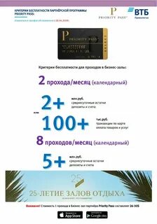 Как в втб сделать карту приоритетной