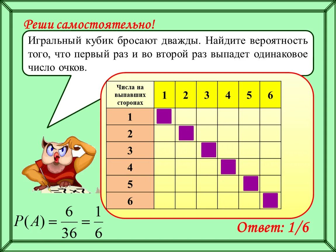 Игральный кубик бросают один раз приведите. Игральный кубик бросают дважды Найдите вероятность. Кубик бросают 2 раза. Игральную кость бросают дважды Найдите вероятность. Игральный кубик бросили два раза.