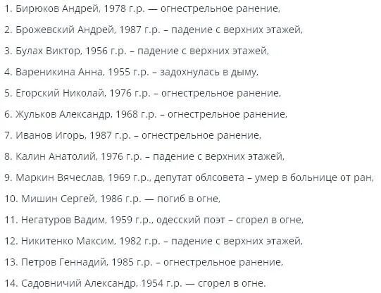 Сколько людей погибло в крокусе список погибших. Список погибших в доме профсоюзов. Список погибших в доме профсоюзов в Одессе 2 мая. Одесса 2 мая 2014 список погибших.