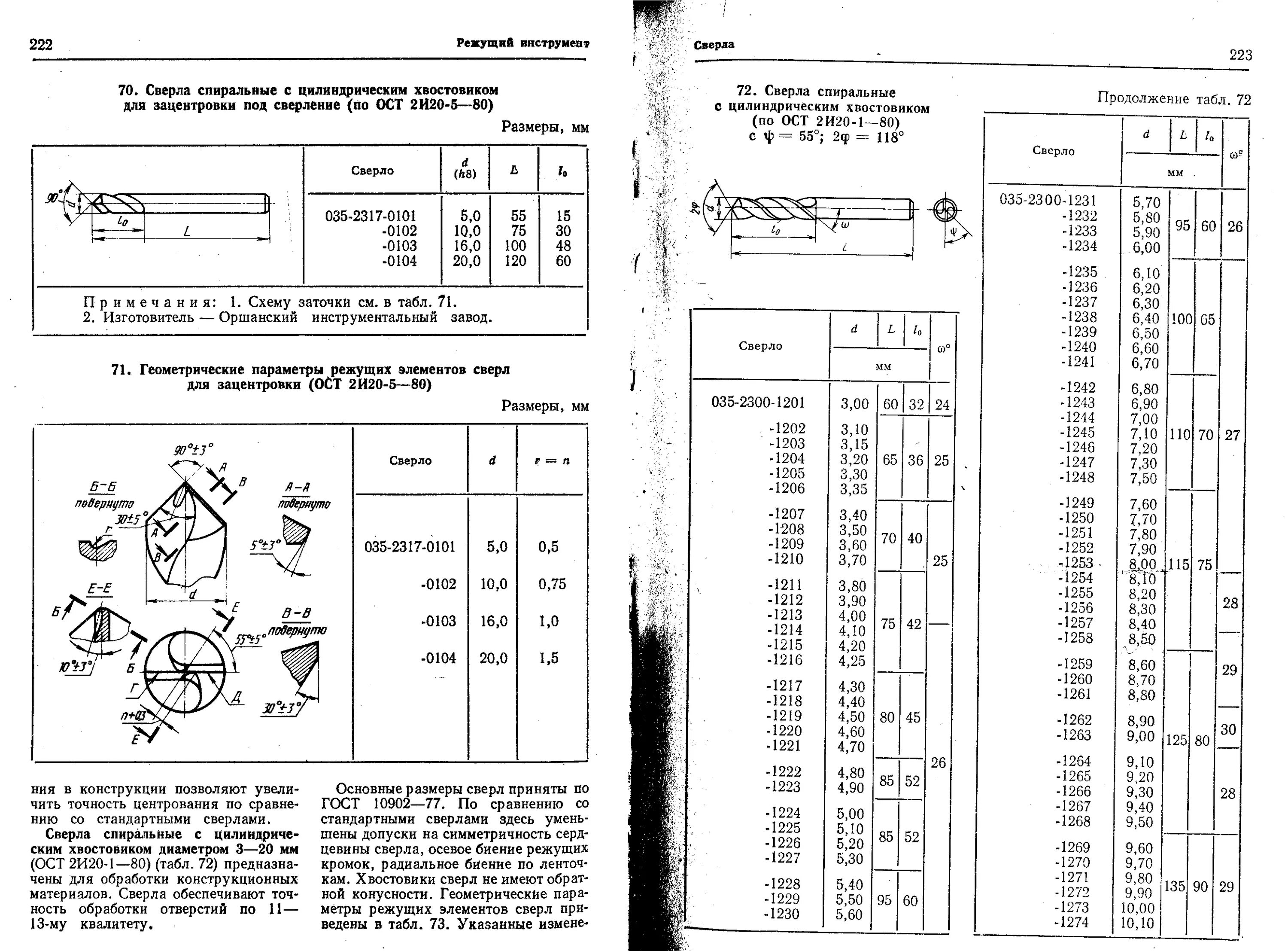 Сверло для зацентровки(ОСТ 2и20-5-80).. Центровое сверло 035-2317-0102 ОСТ 2и20-5-80. Радиальное биение сверла. ОСТ 2 и20-5-80.