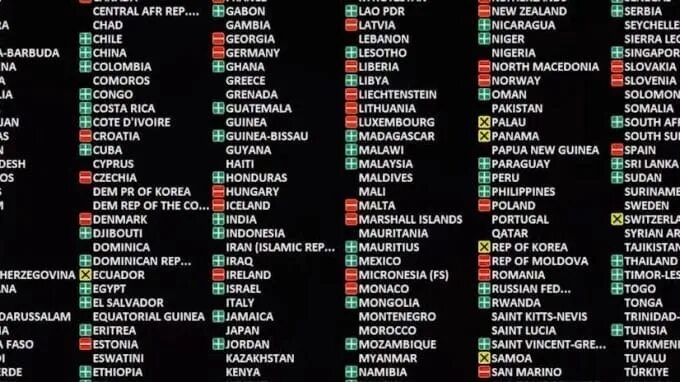 Страны против оон. Какие страны против резолюции оон по нацизму. оон против героизации нацизма. страны проголосовавшие против резолюции героизации нацизма. какие страны проголосовали за резолюции.