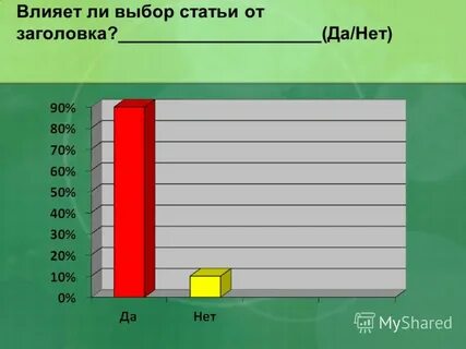 Выбор ст