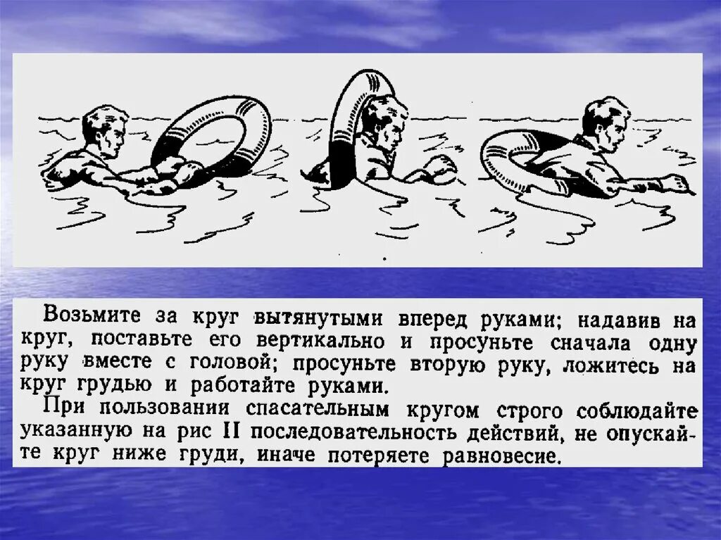 Спасение упавшего за борт. Тактика пользования спасательным кругом. Правила пользования спасательным кругом.