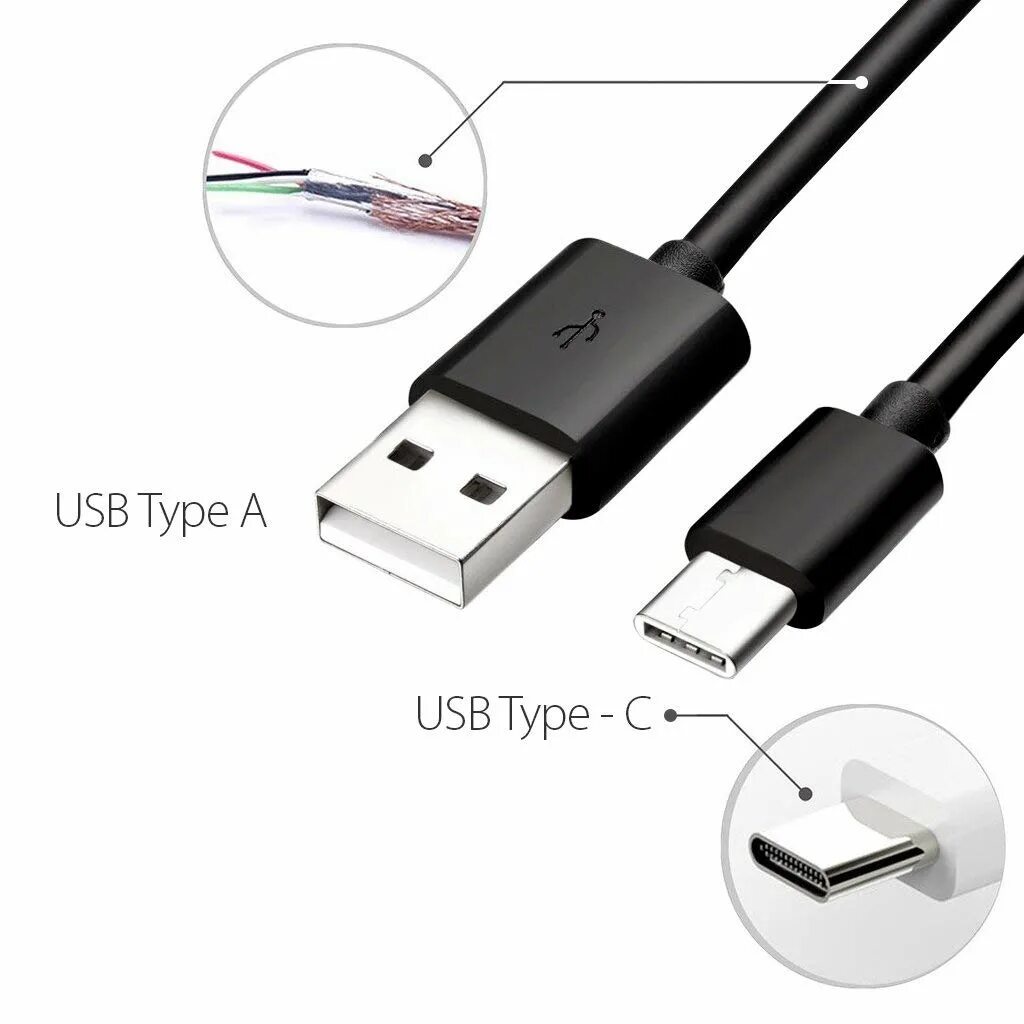 Кабель Samsung USB - USB Type-c 2м. УСБ разъемы Type-c. Кабель USB Type-c на USB 3.0 Type a. Кабель юсб тайп си.