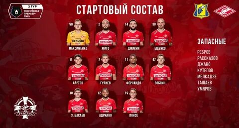 Состав спартака 2019