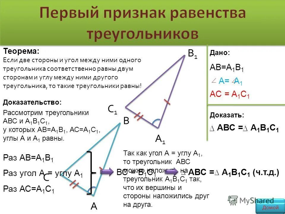 Треугольник 2 стороны и угол между ними. 1 Признак равенства угла треугольника. Признак равенства треугольников по 2 углам и стороне. Признак равенства треугольников по двум сторонам и углу между ними. Признак равенства треугольников по 2 сторонам и углу между ними.