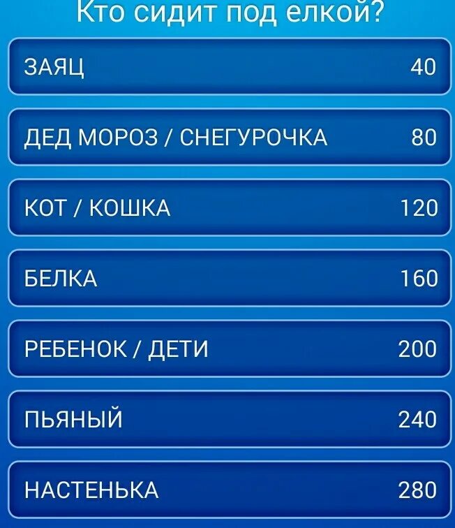 100 К 1 вопросы. 100 К 1 ответы. Вопросы к игре 100 к 1. СТО К одному новогодние вопросы и ответы. 100 к 1 ответы чем можно