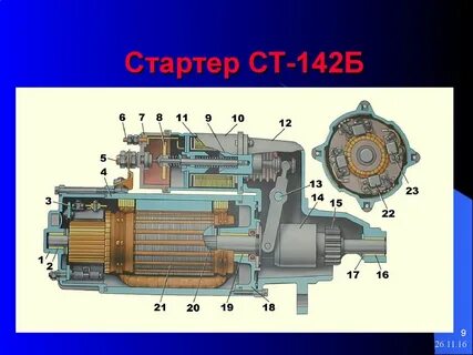 Передаче стартер