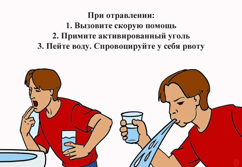 Чуть не блевануть. Рвота при пищевом отравлении. Первая помощь при пищевом отравлении. Рвота при интоксикации. Вызывание рвоты рисунок.