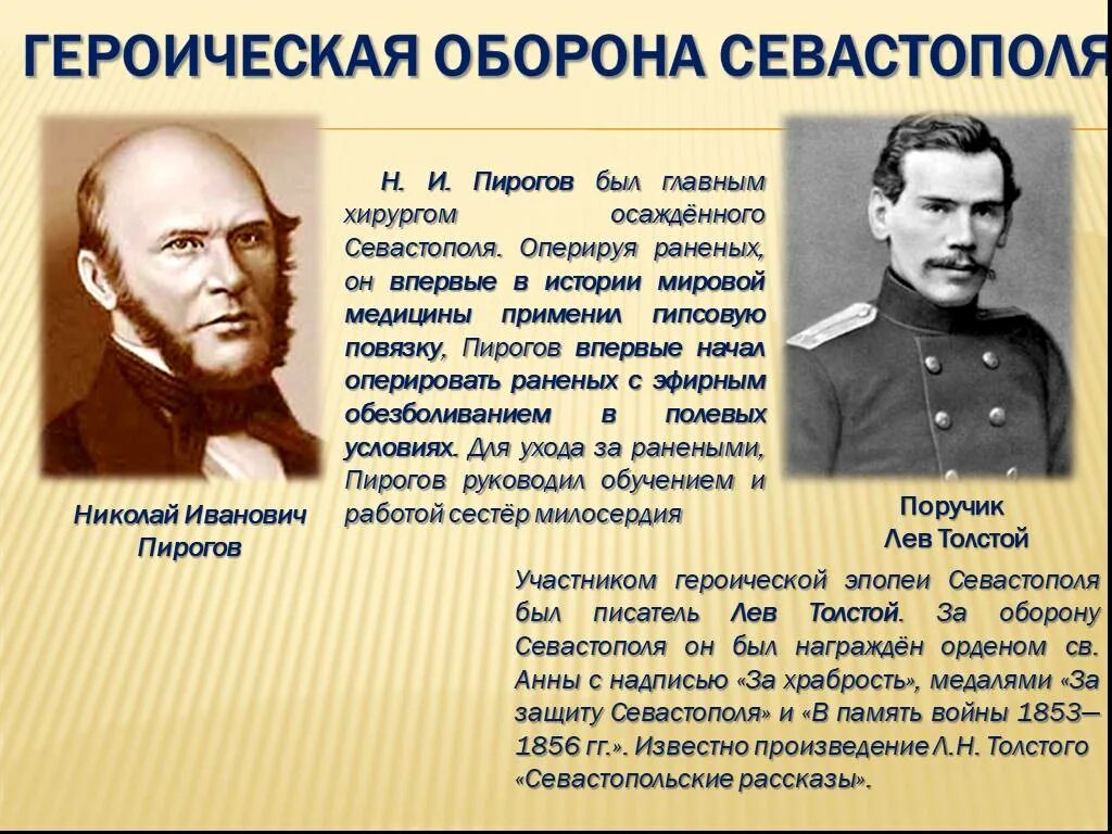 Пирогов герой обороны Севастополя. Пирогов в Крымской войне 1853-1856. Писатель участник героической обороны севастополя