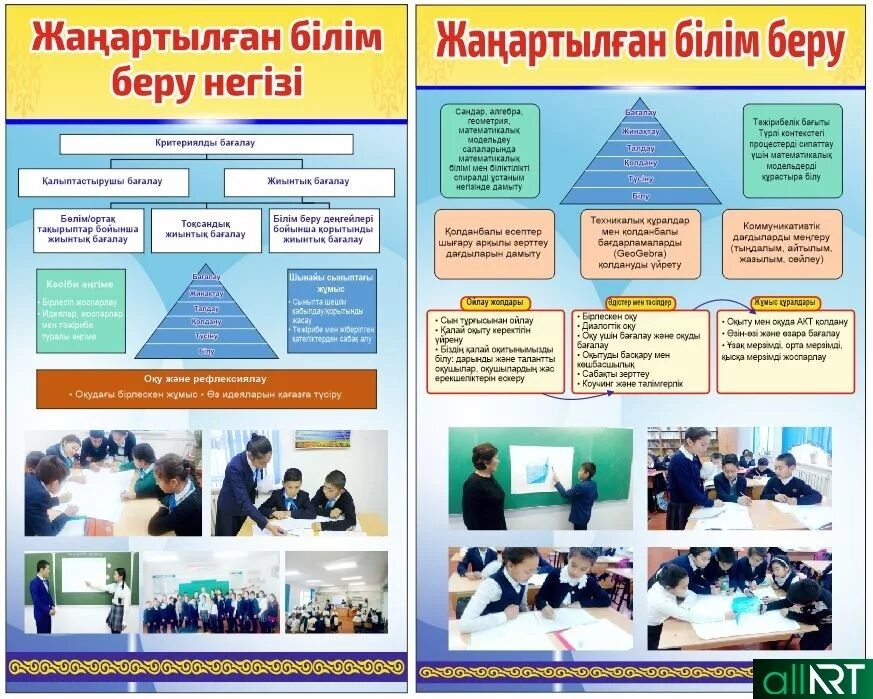 Білім практикалық білім. Білім беру. Стенд білім. Стенды әлеуметтік. Әдістемелік кеңес презентация.