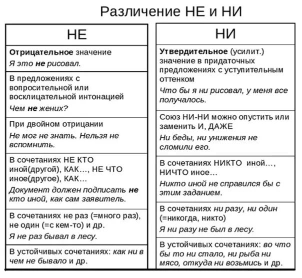 Что значит неоднократно. Что значит неоднократно