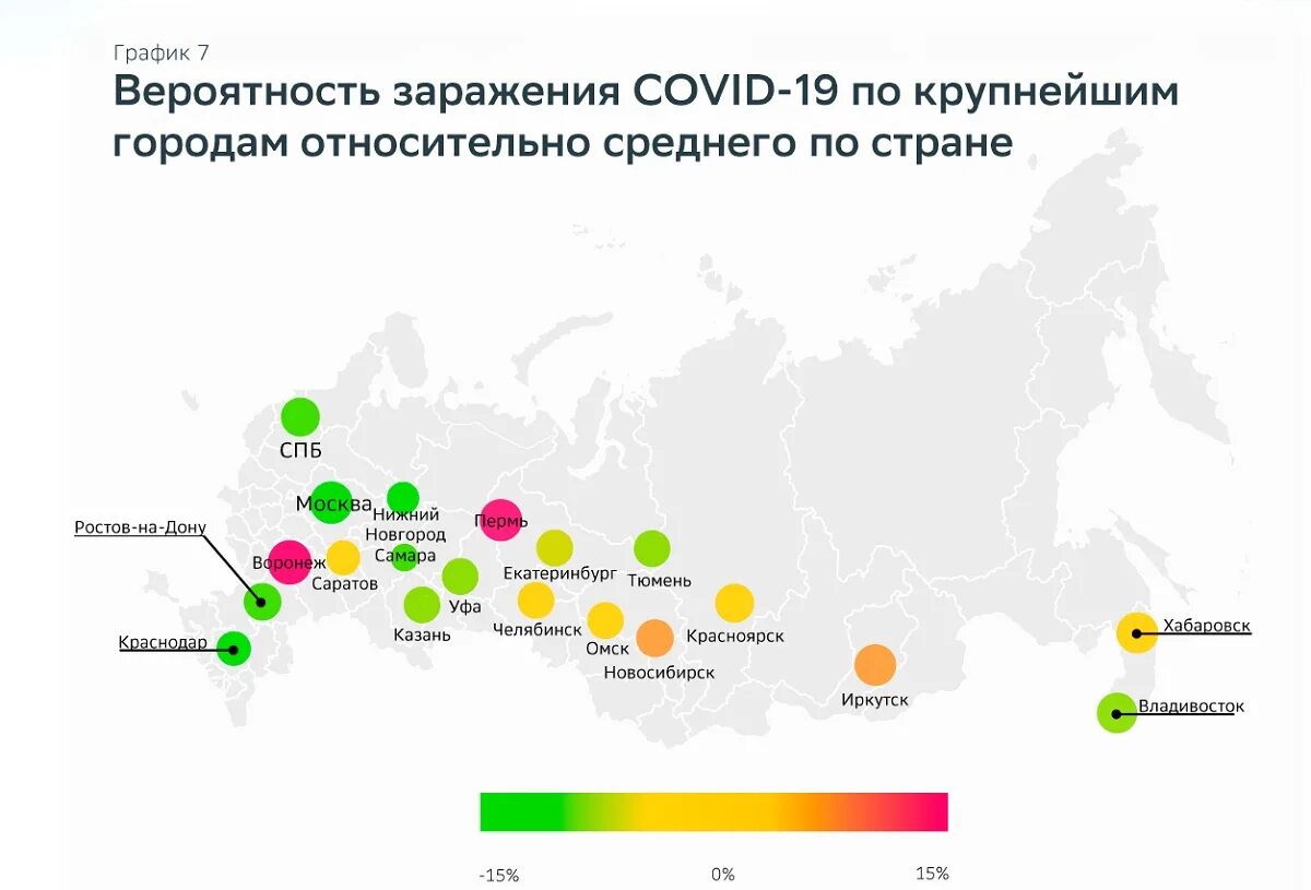 Самый безопасный город в россии. Самый опасный город в России. Опасные города России. Города с риском заражения.