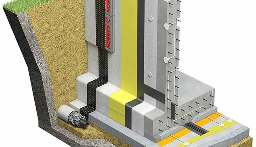 Гидроизоляция фундамента купить. Мембранная гидроизоляция. ПВХ мембрана для гидроизоляции фундамента. Мембранная гидроизоляция фундамента. Гидроизоляция фундамента полимерная.