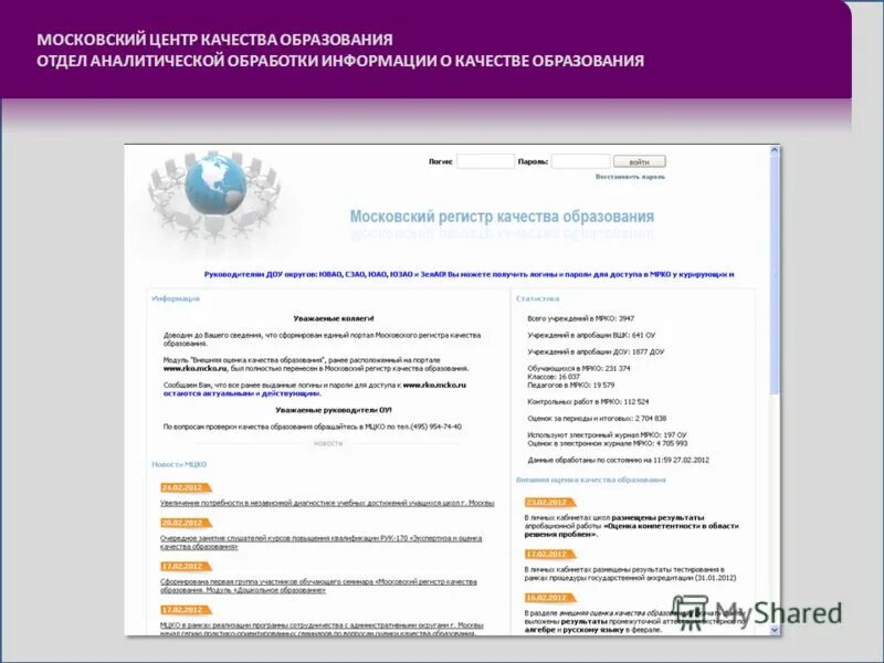 Московский центр качества образования. Центр МЦКО. Информационно-аналитический отдел. МЦКО схема.