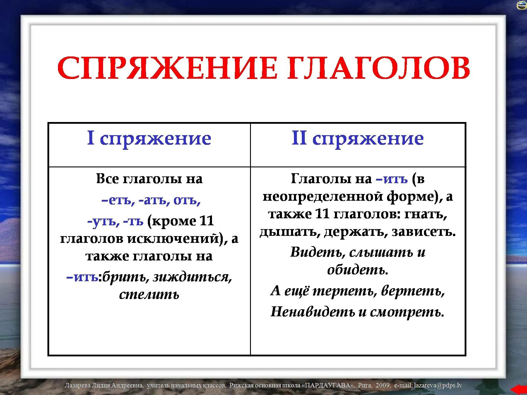 В каждом предложении 1 спряжение. Спряжение глаголов 6 класс исключения. Правило спряжение глаголов в русском языке. Спряжения правила в русском языке. Спряжение глаголов таблица с исключениями.