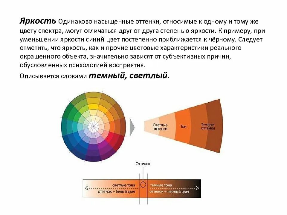 Яркость теплый. Цветовой тон насыщенность светлота. Цветовой тон насыщенность яркость. Характеристики цвета яркость. Яркость и насыщенность цвета в чем разница.