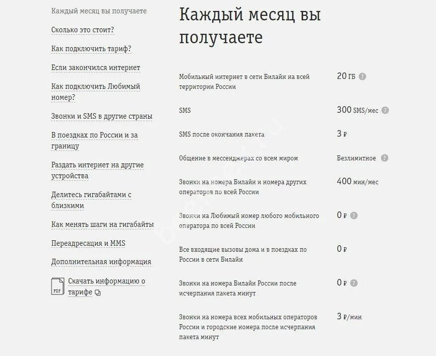 Подключить тариф гигабайт. Как подключить тариф близкие люди 1. тариф билайн близкие люди 1 тариф. близкие люди 1 тариф билайн описание. близкие люди 2+ тариф билайн.