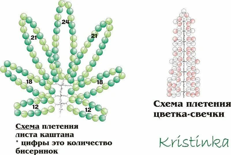 Деревья из бисера своими руками схема. Ледяное дерево из бисера схемы. сбербанк схема бисер. бонсай из бисера схема плетения маленького цветка. алоэ вера из бисера схемы.