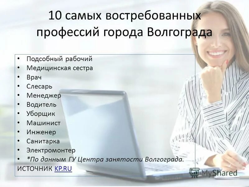 Какие профессии хороши для девушек. Самые востребованные профессии для девушек. Востребованные женские профессии. Список самых востребованных профессий для девушек. Востребованные профессии для девочек.