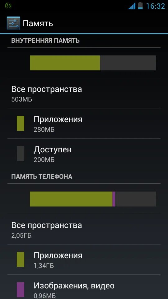 Андроид сохранение на карту памяти. Основная память телефона. Восстановление внутренней памяти в телефоне. Включить карту памяти. Как переключить память на самсунг