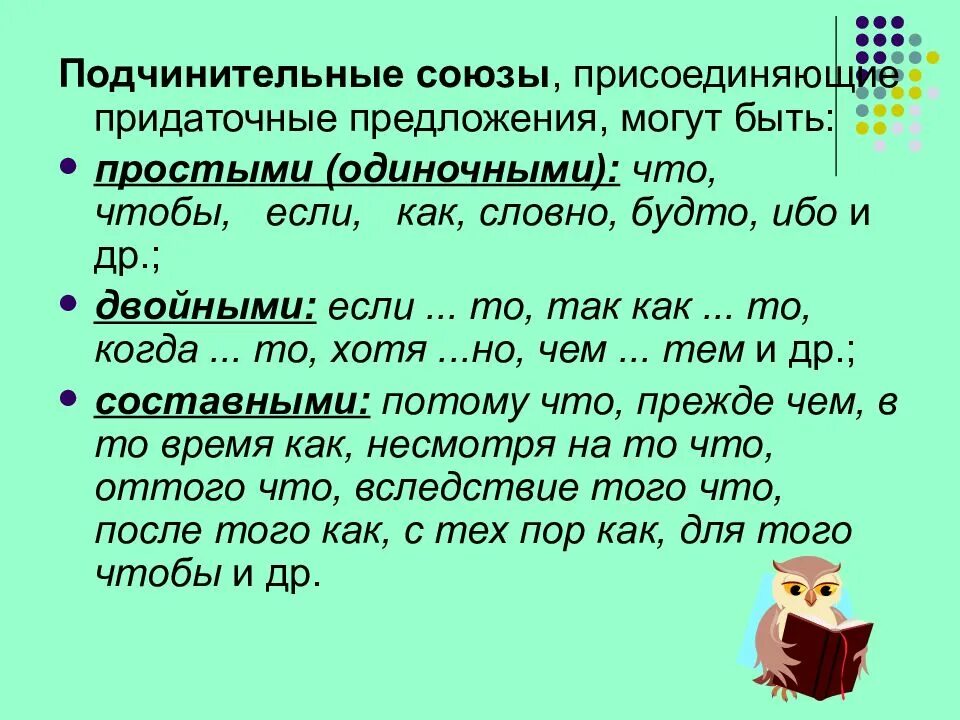 После союзное слово. Подчинительныв ЕСОЮЗЫ. Подчинительные м=Союзы. Подчин итке5лные Союзы. Подчинит ельеные Союзы.