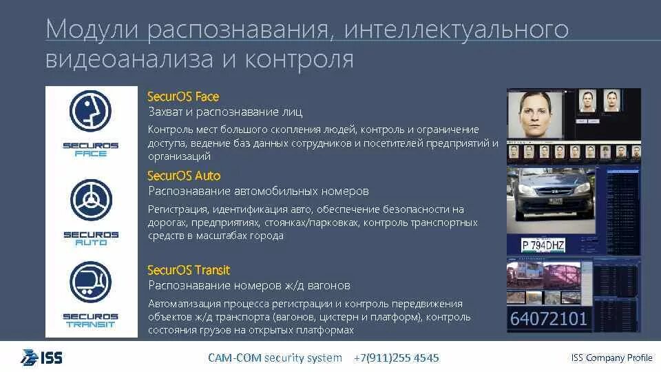 Securos fp. Интеллектуальное распознавание. сервер securos. видеосервер securos ivs. securos lite пользовательский интерфейс.