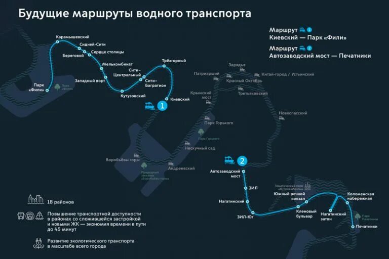 Схема речного транспорта Москвы 2023. Речные трамвайчики Филевский парк. Маршруты речных трамвайчиков. Маршрут электрических речных трамвайчиков. Водные трамвайчики в москве маршруты