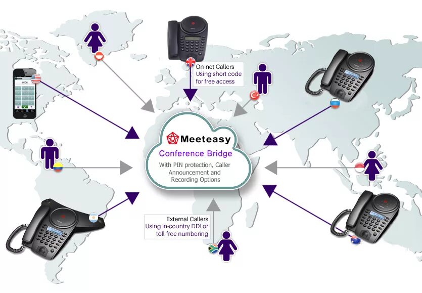 Rt-bga63-01 v2. Rev call recorder. External call. External call. External call.