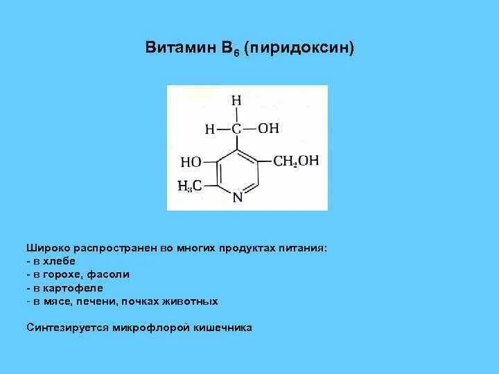 Кофермент в6 пиридоксин. Коферментная форма витамина в6. Кофермент витамина в6. Витамин b6 строение пиридоксин.