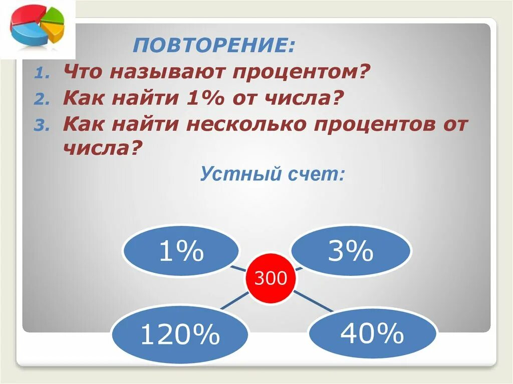 Как найти а1. Процент от числа устный счёт. Задачи для устного счёта с процентами. Нахождение процентов от числа устный счет. 3 процента от 120