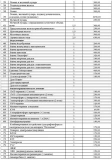 Прейскурант медицинских услуг санатория