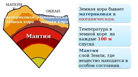 Где толщина