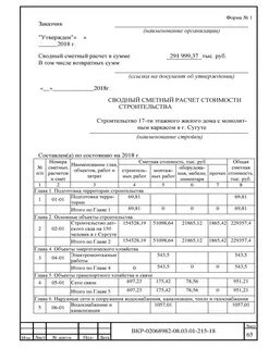 Проектно сметная документация предприятия