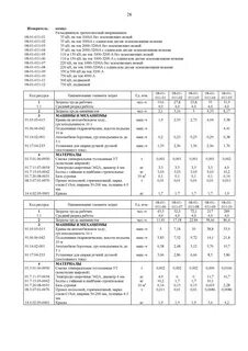 Гэснм 08 02