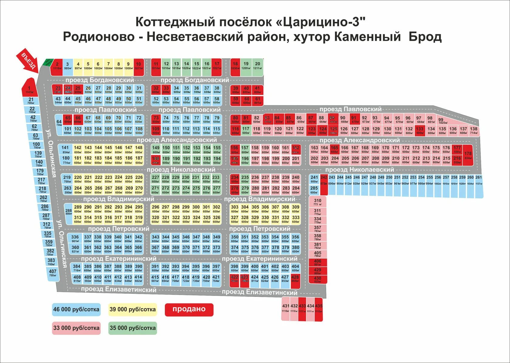 Царицыно ростов на дону