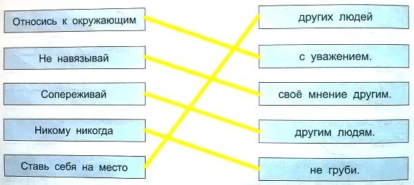 Добрые соседи кубановедение 3. По кубановедению 3 класс добрые соседи. кубановедение 3 класс соседи. кубановедение 3 класс рабочая. кубановедение 3 класс рабочая тетрадь.