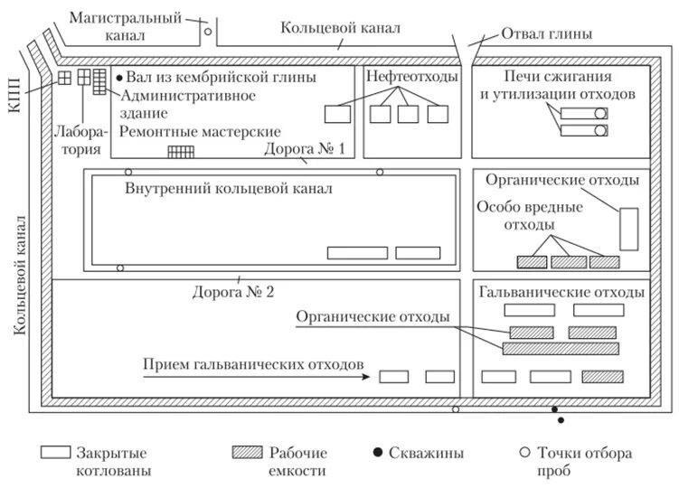 Проектирование размещения отходов. Красный бор полигон схема. схема расположения площадок накопления отходов. карта-схема мест временного накопления отходов. карты складирования отходов.