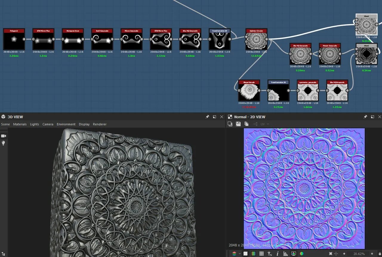 Custom designer. Substance designer custom mip.