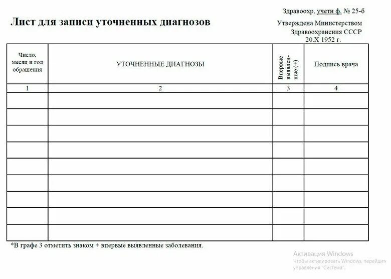 Лист назначений образец. Лист назначений в истории болезни. лист назначения к истории болезни образец. лист назначений в амбулаторной карте. листы назначений в стационаре.