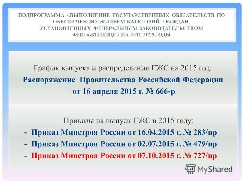 Государственная программа гос обеспечения жильем. Федеральная федеральная программа жилище сертификат. Выполнение государственных обязательств по обеспечению жильем. Учет граждан нуждающихся в улучшении жилищных условий. Выполнение государственных обязательств по обеспечению жильем.