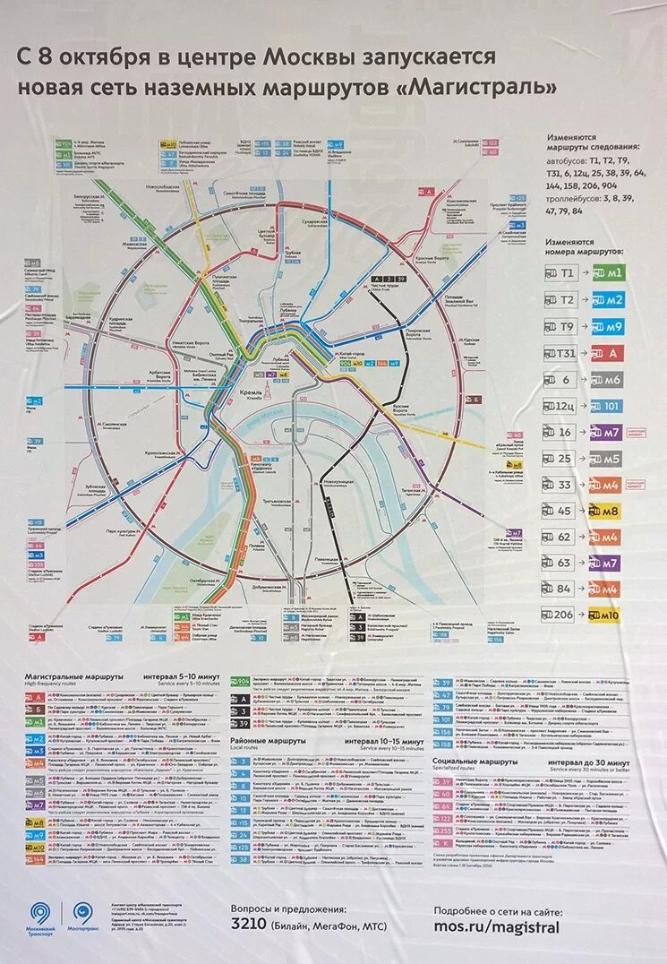 Карта проезда наземным транспортом. Схема маршрутов общественного транспорта Москвы. Карта магистральных автобусов Москвы. Схема автобусов магистраль в Москве. Сеть маршрутов магистраль Москва.