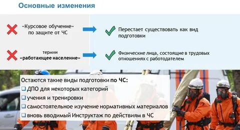 Курсовое обучение по го
