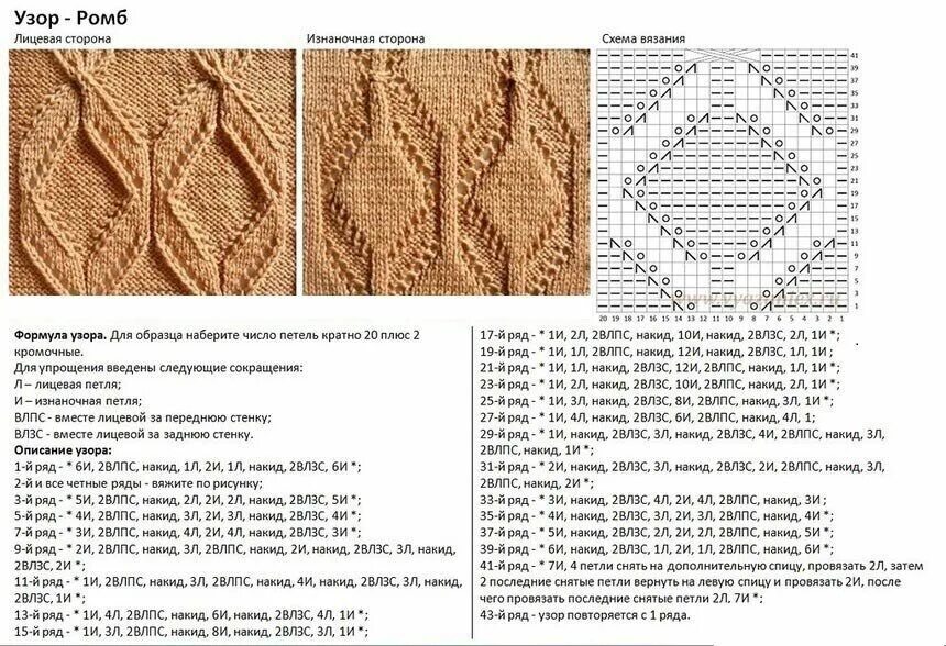 Разные схемы вязания спицами. Вязание ажурных ромбов спицами схемы с описанием. Ажурные узоры вязание детей спицами с описанием и схемами. Схемы для вязания спицами с описанием и схемами рельефные. Вывязывание ромбов спицами схемы.