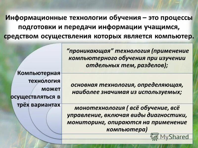 Средства информации образования это. Средства информации образования это