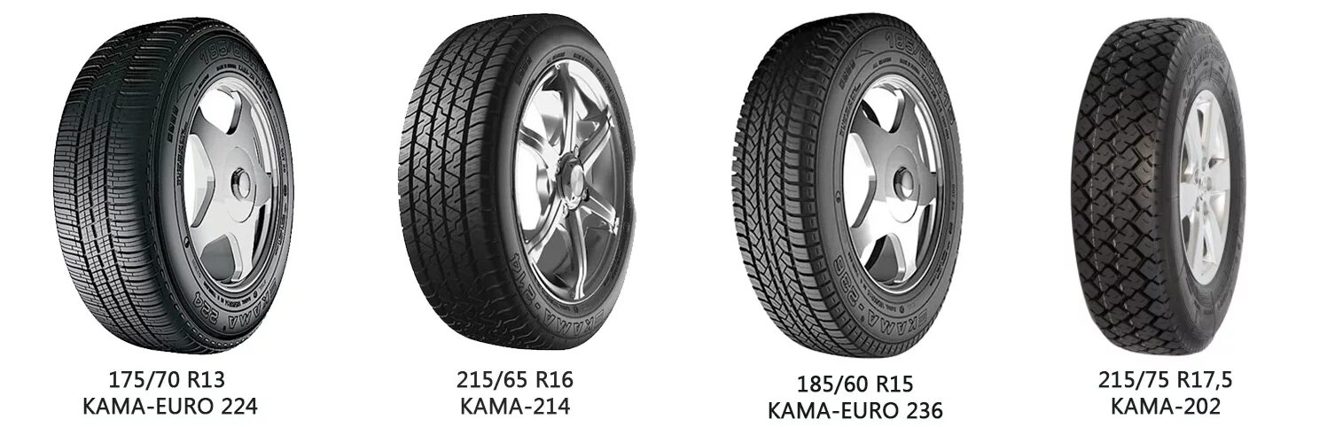 Рисунки шин кама. Рисунки шин кама. Рисунки шин кама. Резина кама производитель. Протектор резины кама 301.