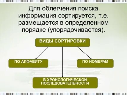 Процесс систематизации информации